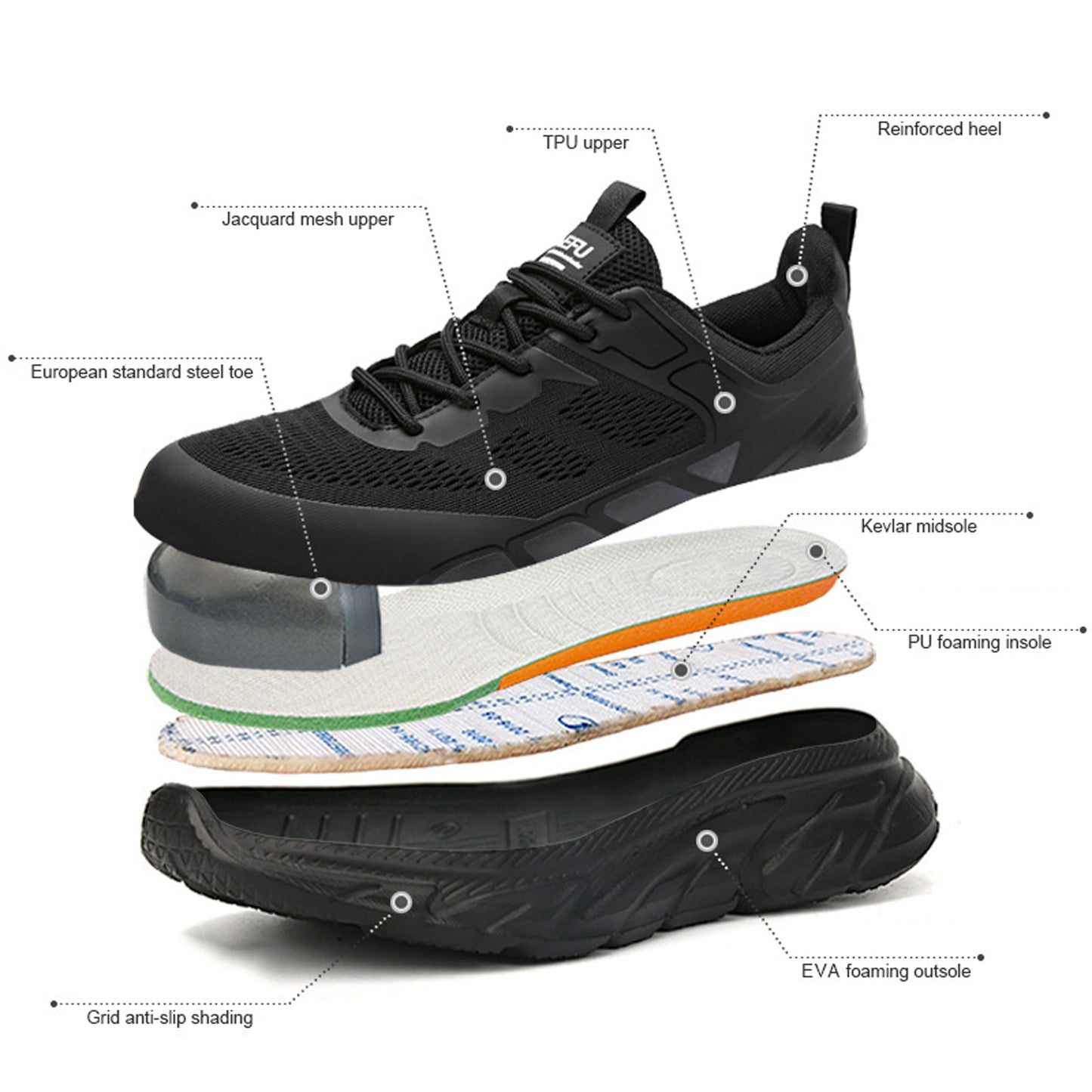 Men's Steel Toe Work Shoes Safety Composite Toe Sneakers Lightweight Comfortable Black Wide Practical Indestructible Industrial Construction Shoes